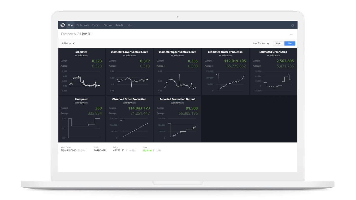 02-Predictive-Analytics-&-Monitoring_v2 02-Predictive-Analytics-&-Monitoring_v2